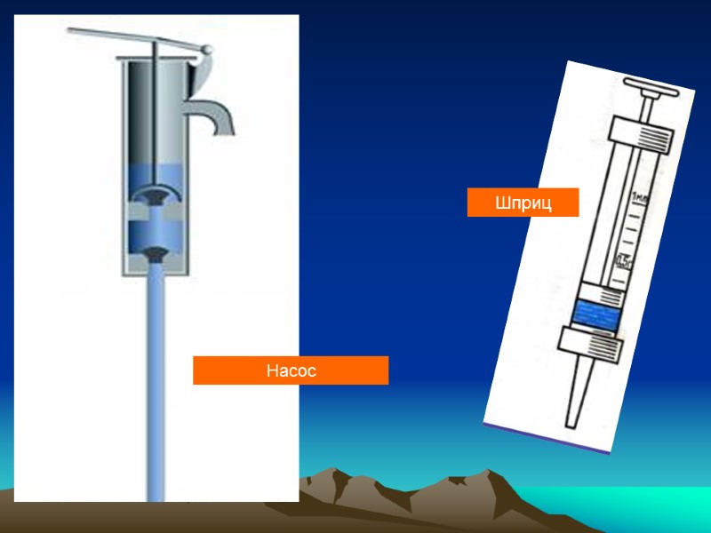 Насос  Шприц